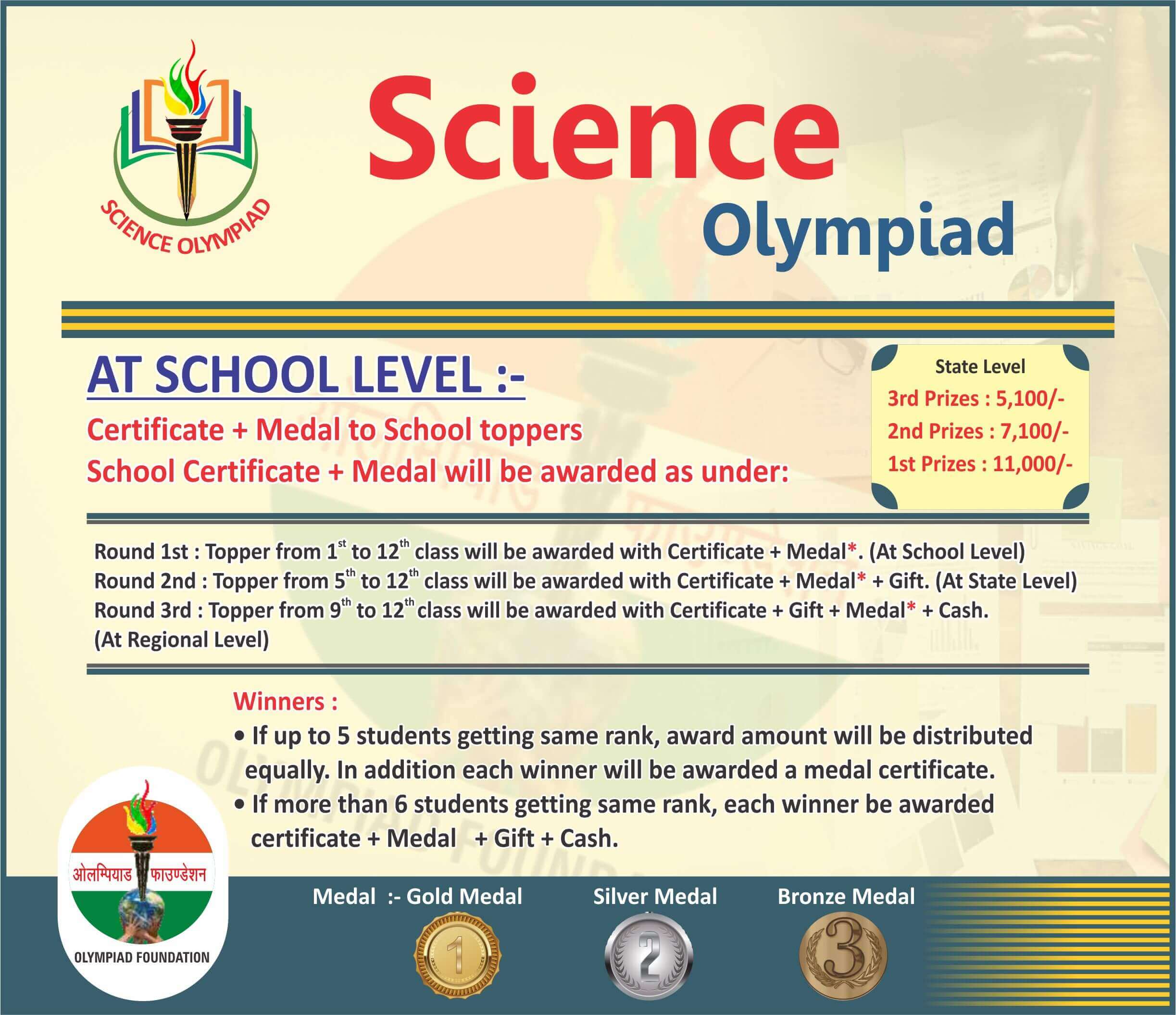 science olympiad award